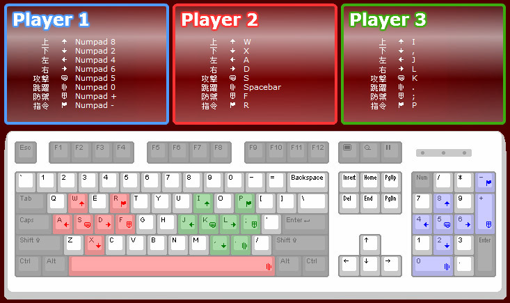 [图: keyDefault_b5.jpg]